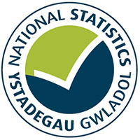 Ystadegau Gwladol